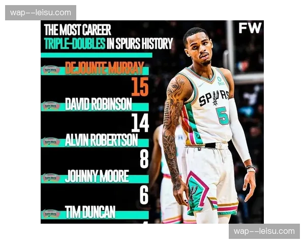 德章泰穆雷小概率出战 鹈鹕外线防守核心状态存疑